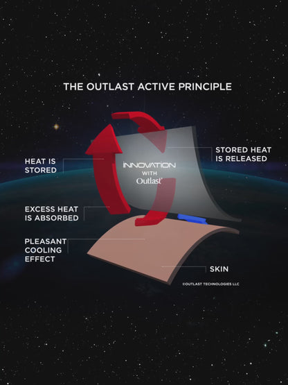 Singlet Homem Innovation